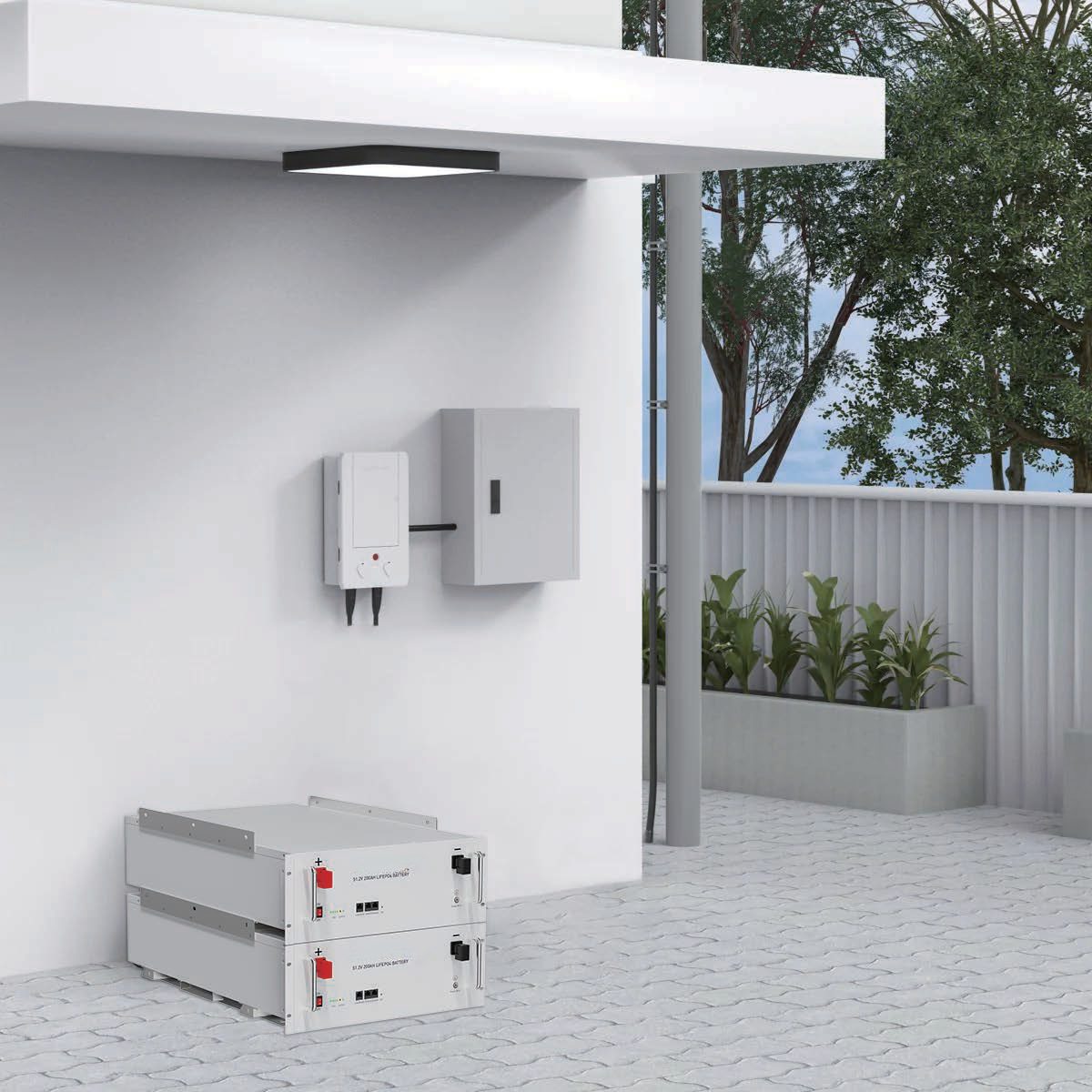Residential backup